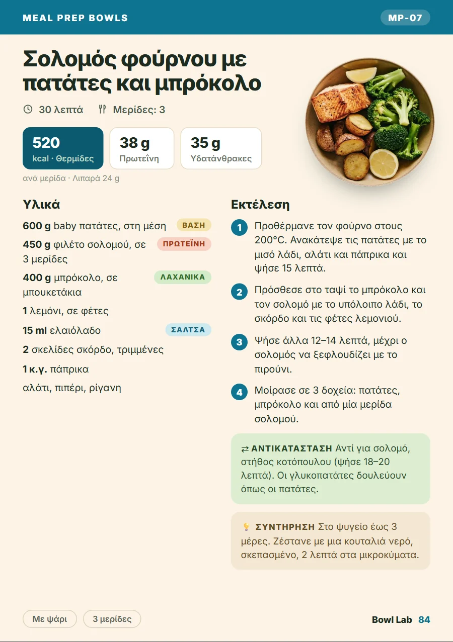 Σελίδα συνταγής από την ενότητα Meal prep