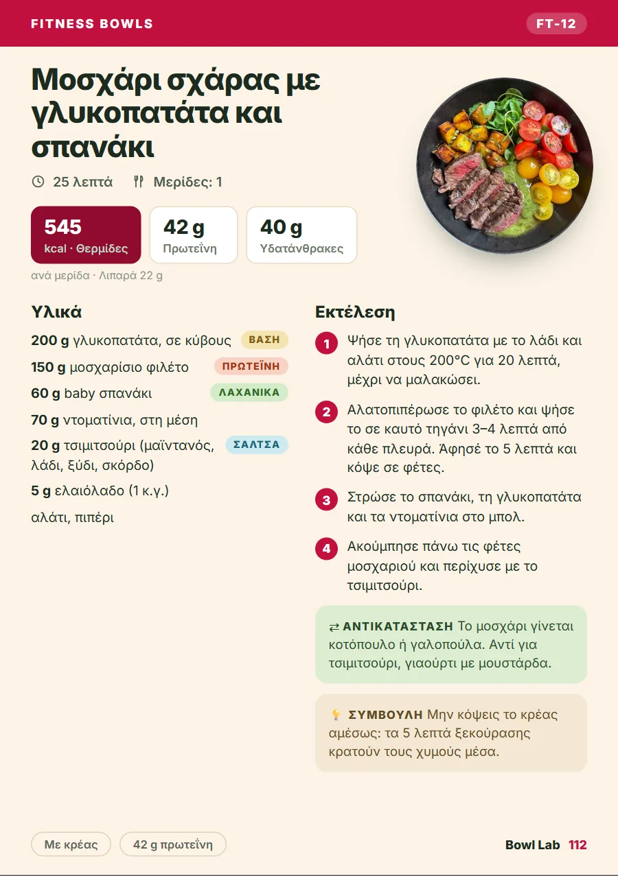 Σελίδα συνταγής από την ενότητα Fitness