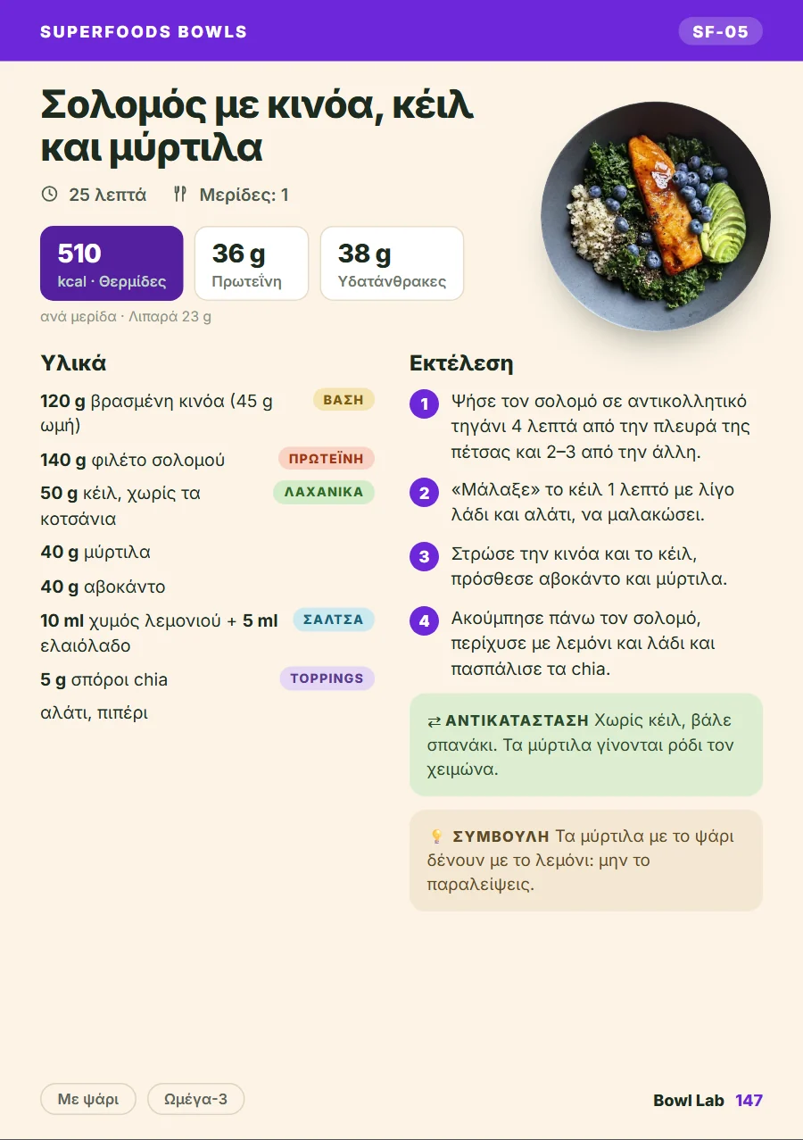 Σελίδα συνταγής από την ενότητα Superfoods